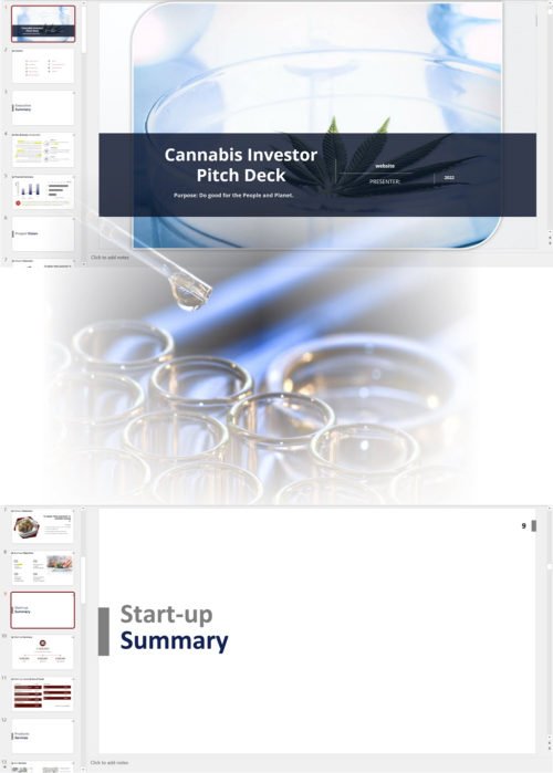 Cannabis Testing Laboratory Investor Pitch Deck
